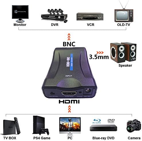 מתאם וידאו ממיר HDMI ל- BNC - HDMI ב- BNC BNC COAX OUT תיבה מורכבת עם פלט שמע 3.5 ממ עבור FULL HD DVD DVR