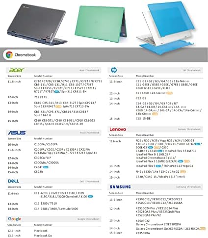 מקרה McOver תואם לשנת 2019 ~ 2022 11.6 ASUS Chromebook C204MA C204EE סדרת מחשבים ניידים מחוספסים בלבד - אקווה