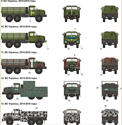 צבאי מדבקות עבור זיל-131 צבא משאית 1/35 דן מודלים 35015