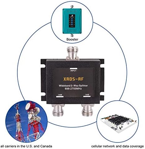 פס רחב דו כיווני מפצל-3dB N סוג נשי -50 אוהם מפצל איתות סלולרי למערכת 4G/LTE על ידי XRDS-RF