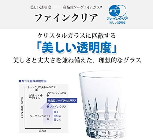 טויו סאסאקי כוס זכוכית, ברור, בערך. 6.1 פלורידה, כלי יומי, כוס תה קר, מדיח כלים בטוח, מיוצר ביפן, 120 חתיכות