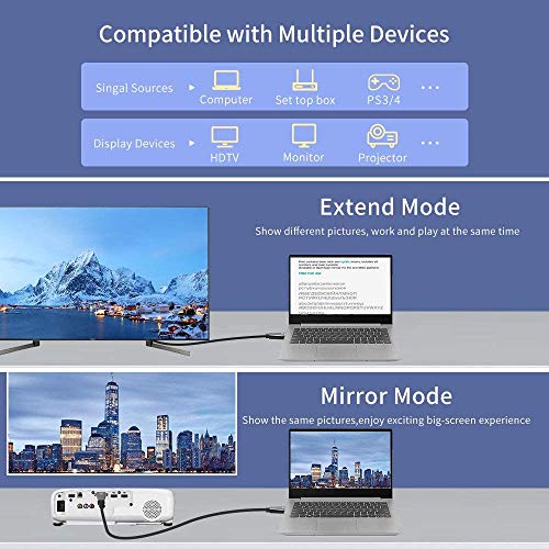 Connbull 8K HDMI 2.1 כבל 15ft Ultra מהירות גבוהה כבל תומך ב- 4K@120Hz/8K@60Hz וידאו - 48 ג'יגה -ביט לשנייה תואמת העברת