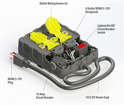 מוצרי חשמל אלקטרוניים 4-אאוטלטים מפסקים קופסת חשמל 15 אמפר, חוט 8 רגל