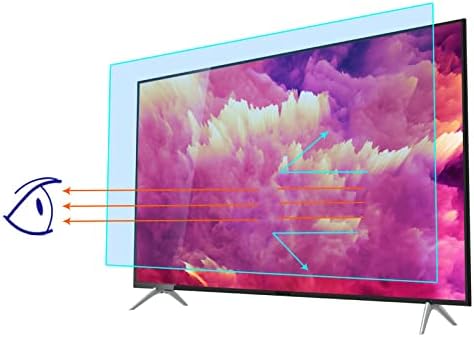 מגן מסך טלוויזיה נגד אולטרה סגול/נגד השתקפות לצג 32-75 אינץ '- סרט חלבית נגד בוהק/אנטי אור כחול-הקלה על לחץ בעיניים ושינה