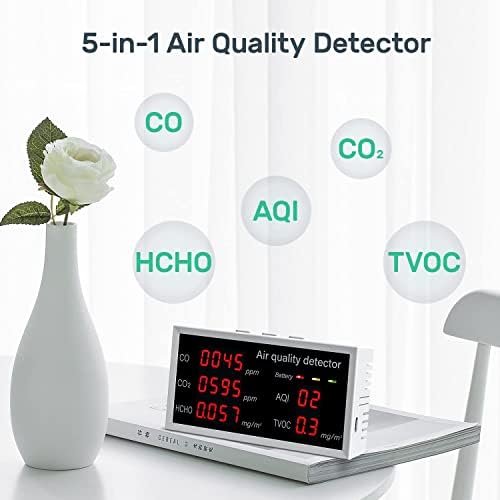 צג איכות אוויר, 5 ב 1 גלאי CO2 רב -פונקציונלי פחמן דו חמצני צג בודק מדויק גלאי איכות אוויר מנתח אוויר למשרד