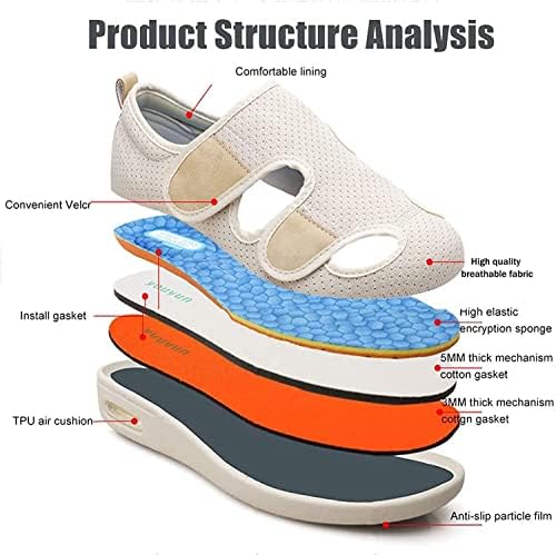 נעליים סוכרתיות רחבות במיוחד עם רגליים נפוחות מתאימות לרחבה בגודל גדול דלקת פרקים בגודל רגל הנעלה נשימה נושמת כרית אוויר