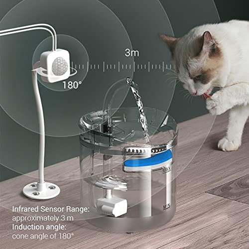 חתול מזרקת פיר תנועה חיישן מתג עם קבוע יניקה כוס עבור חיות מחמד מים מזרקה, 360 סיבוב סוגר אוטומטי להתחיל