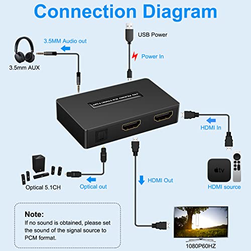 מחלץ Audio Audio Splitter HDMI ל- HDMI 3.5 ממ ממיר מתאם שמע עם תמיכה בפלט SPDIF 1080p 3D תואם עבור PS4 Stick Stick Blu-ray