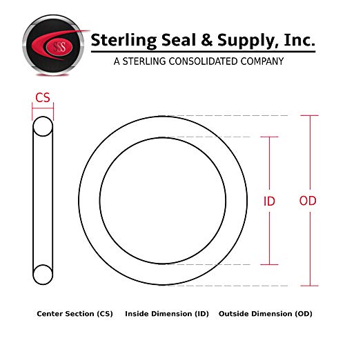 224 Buna/NBR Nitrile O-Ring 70a Durometer Black, Sterling Seal and Supply
