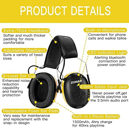 ZOHAN EM042 AM/FM אוזניות רדיו עם תצוגה דיגיטלית, הגנה על אוזניים על דשא וזוהן EM037 הגנת שמיעה עם Bluetooth, NRR 25dB,