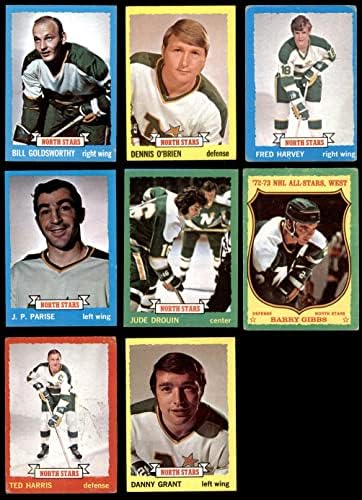 1973-74 Topps Minnesota North Star