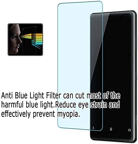 3 מארז אנטי כחול אור מסך מגן, תואם עם ל. ג. 32 580 31.5 צג סרט משמר , לא מזג זכוכית מגיני