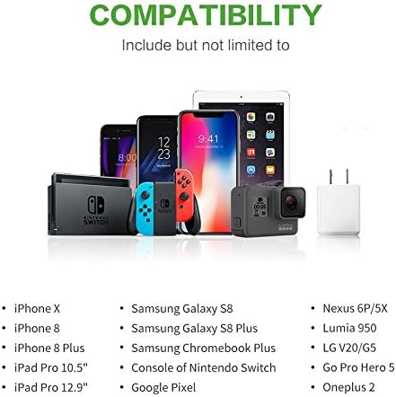 מטען קיר, 2.1A 12W יציאה כפולה ניידת מטען קיר USB אוניברסלי עבור Apple iPhone, iPad, Samsung Galaxy, HTC Nexus Moto