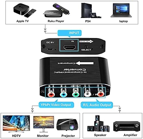 מחברים HDMI תואמים ל- YPBPR קלט Scaler לרכיב וידאו R/L פלט אודיו ממיר מתאם תמיכה 1080p עבור DVD PS3 - US