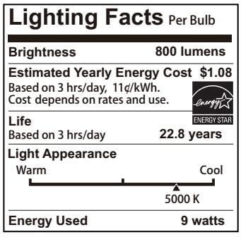 תאורה ירוקה אמריקאית הובילה גו 24 טוויסט-בבסיס נורת 19, 9 וואט , כוכב אנרגיה, ניתן לעמעום, דו-פין, 5000 אלף , 800