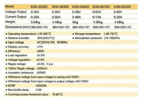 מיתוג חשמל DC מיתוג עוצמה גבוהה של GOWE, פלט מתח 0-60V, 0-20A פלט זרם GKXN-6020D