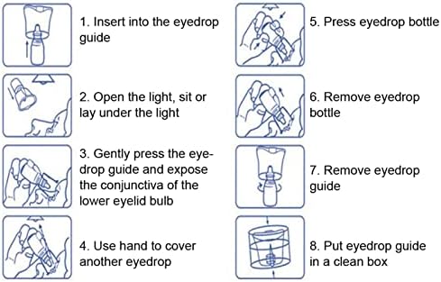 סיוע מדריך טיפות עיניים, נייד טיפת עיניים עוזר מוליך סיוע בקבוק טיפות עיניים בקבוק מתקן מחזיק כלי עבור כל גילים,