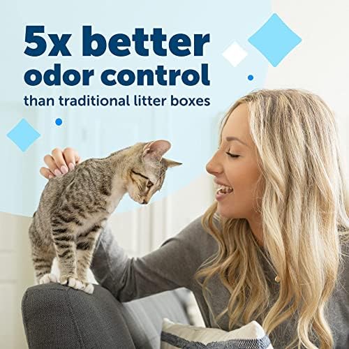 ארגז חול לחתולים חכם לניקוי עצמי מלא עם מכסה כניסה קדמי-וויי-פיי ואפליקציה מופעלת-דיבורית עם מגש קריסטל חד פעמי כלול-מעקב