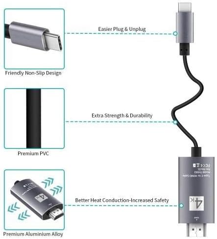 כבל Goxwave תואם ל- Polyend Play - SmartDisplay כבל - USB Type -C עד HDMI, כבל USB C/HDMI למשחק פולינד -