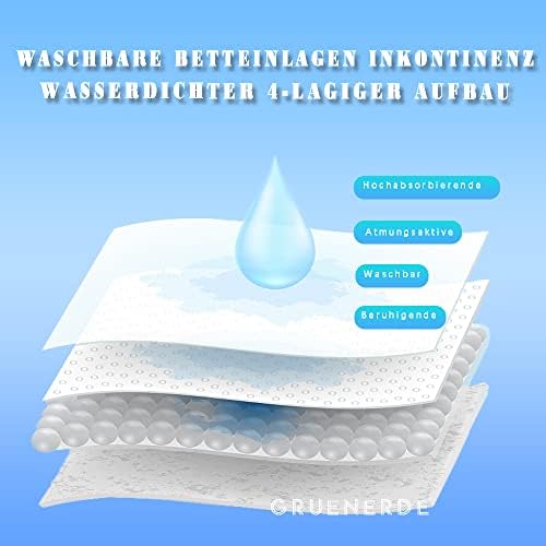 רפידות מיטות בריחת שתן אטומות למים של Gruenenerde למבוגרים מחזיק כרית פיפי להחליק מחדש לא ניתן לשימוש חוזר.