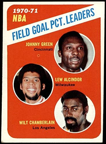 1971 Topps 140 NBA שדה שער מנהיגי PCT JOHNNY GREEN/WILT CHAMBERLAIN/LEW ALCINDOR CINCINNATI/MILWAUKEE/LOS