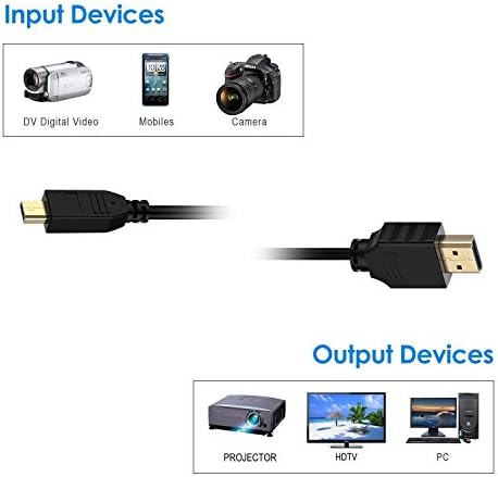 Micro HDMI לכבל HDMI, תומך ב- Ethernet, 3D, 4K החזרת שמע, 6 רגל