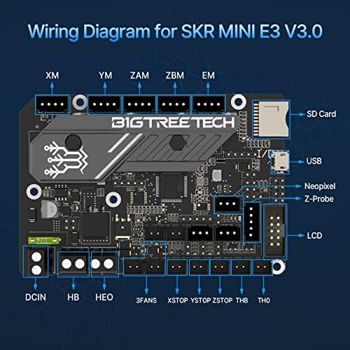 BigTreetech Skr mini e3 v3.0 לוח בקרה +TFT35 E3 v3.0.1 תצוגת מסך מגע