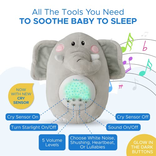 תינוק סוודרי בוכה צעצועים מופעלים פיל מכונת קול רעש לבן, פעוטות עזרה לשינה אור לילה אור, מתנות לתינוקות