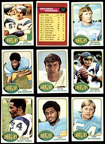 1976 Topps Top