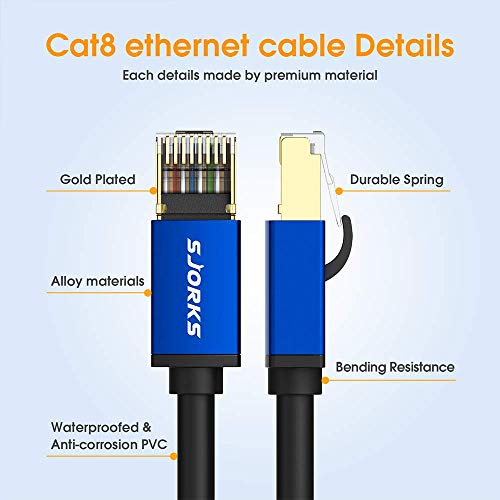 כבל Ethernet Cat8 מוגן 50ft, מהירות גבוהה 40 ג'יגה -ביט לשנייה 2000 מגה -הרץ SSTP כבל LAN רשת אינטרנט שטוח עם מחבר