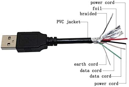 MARG USB נתוני סנכרון טעינה טעינה כבל כבל כבל עופרת עבור Samson Graphite M25 M32 25-Kee