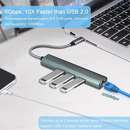 מתאם USB ל- Ethernet, Henrety, 4-in-1 USB-C ל- USB 3.0 רכזת עם מתאם Ethernet של Gigabit עבור MacBook Pro/Air, iPad Pro, IMAC,