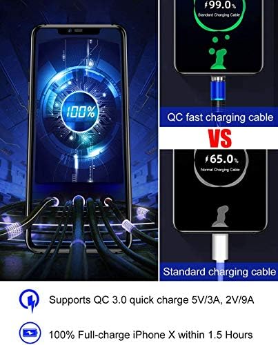 כבל C קפה מגנטי C, 【2 חבילה 6.6ft】 כבל USB C מגנטי עם תאורת LED, תומך QC 3.0 טעינה מהירה והעברת נתונים, חוט מטען טלפון מגנט