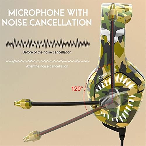 אוזניות משחקי IHIPPO מעל אוזניות משחקי אוזניים עם מיקרופון סטריאו להפחתת רעש נורות LED בקרת נפח למחשב נייד למחשב