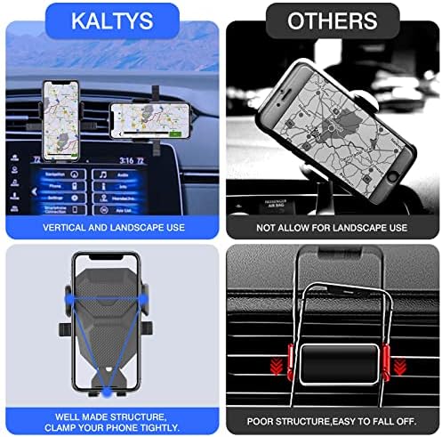 Karltys תואם למחזיק הטלפון הסלולרי Honda CRV 2017-2022 אביזרי CR-V רכב מחזיק טלפון נייד הרכבה אווירית הרכבה לכל