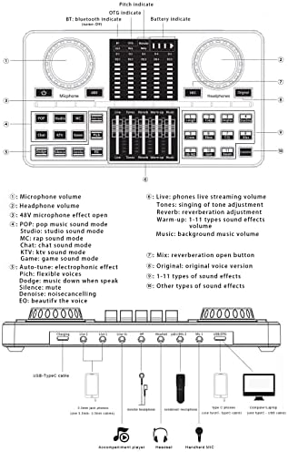 די. ג ' יי מיקסר, כל-ב-אחד פודקאסט ציוד צרור מוסיקה הקלטת ייצור סטודיו עם הקבל מיקרופון 3.5 ממ עבור הזרמה, תואם עם מחשב,