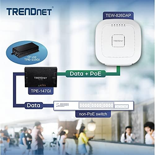 Trendnet AC2200 Tri-band POE + נקודת גישה אלחוטית מקורה, 867 מגהביט לשנייה WiFi AC + 400Mbps WiFi n להקות, Wave 2