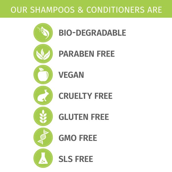 פיליפ אדם אפל סיידר שמפו ומרכך מרכך מוגדרים לכל סוגי השיער - איזון pH - סולפט בחינם, פרבן בחינם וסיליקון בחינם - 33.8 גרם