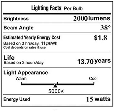 נורת לד 36, 15 וואט 2000 ליטר 5000 אלף אור יום, בהיר, ריכוז גבוה, לד סופר בהיר,אור טרקטור רב תכליתי, אחריות לשנתיים,