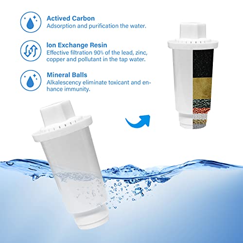 קנקן פילטר מים לברז ושתייה מים, קנקני מטהר מי ברז BPA ללא BPA עם פילטר אולטרה -סינון - 2.5L (כחול）