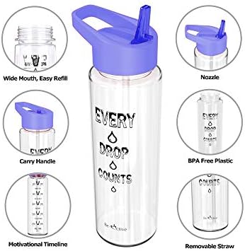 בקבוק מים פעילים עם זמנים לשתייה עם קש, ספורט סגול BPA ספורט חופשי מהפוך שימוש חוזר לשימוש חוזר של זמן מוטיבציה סמן בקבוקי