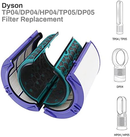 מסנן החלפה של Ciamzci עבור Dyson TP04 DP04 - פילטר HEPA תואם ל- DYSON TP04 DP04 HP04 TP05 DP05,360 Combi זכוכית פחמן פחמן