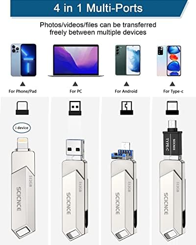 Scicnce 512GB Stick Stick כונן פלאש iPhone, לאייפון זיכרון USB מקל אגודל כונני כונני USB Stick אחסון חיצוני תואם ל- iPhone iPad
