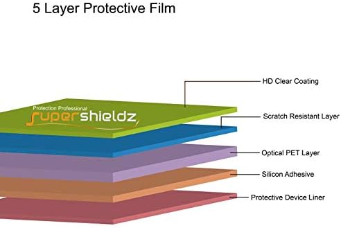 Supershieldz מיועד ל- Lenovo Tab M7 / Lenovo Tab M7 מגן מסך טבליות 7 אינץ ', מגן ברור בהגדרה גבוהה