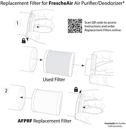 SCOSCHE AFPRF-SP FRESHEFILTER החלפת H11 מסנן אוויר HEPA לשימוש עם דגם SCOSCHE AFP-SP FRESCHEAIR AIR PURIFIER/DEODORIZER
