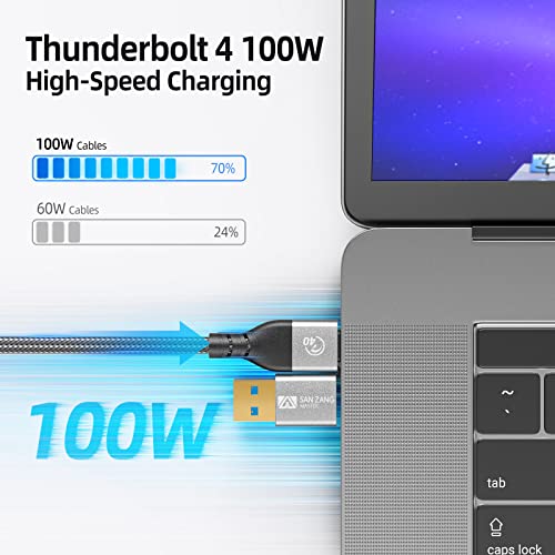 עבור Thunderbolt 4 כבלים 40 ג'יגה-סיב-סיביות 2 בכבל 1 USB C כבל 100W E-Marker 8K/5K יחיד ו -4K כבל DISCLEPT DIGINAP TYPE סוג
