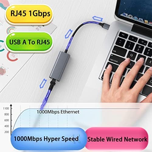 Garogyi USB 3.0 ל- Ethernet מתאם USB 3.0 עד 10/100/1000 מגהביט לשנייה Gigabit LAN מתאם רשת RJ45 מתאם אינטרנט