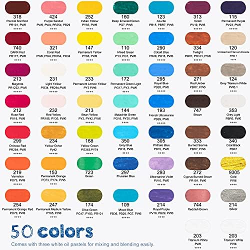 חבורה של פסטלים שמן של פול רובנס, 50 צבעים ואמן פול רובנס אמן צבעי מים צבעי מים מתכת נצנצים צבעים אחידים- מתאים