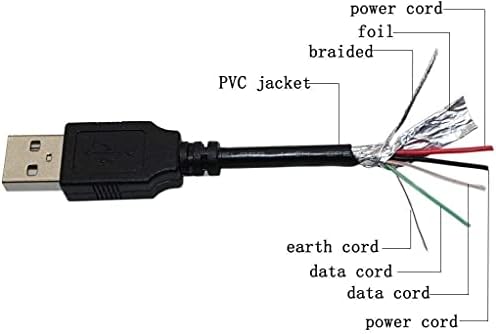 PPJ 3ft USB טעינה כבל טעינה עופרת כבל מטען עבור JetBeam BR10 GT BR10GT אור אופניים USB נטען CREE XM-L LED פנס פנס