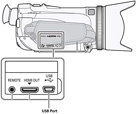 מצלמת וידיאו USB של IENZA לממשק מחשב מחשב IFC-300PCU IFC-400PCU כבל כבל עבור CANON VIXIA HF R800, R700, R70, R72,